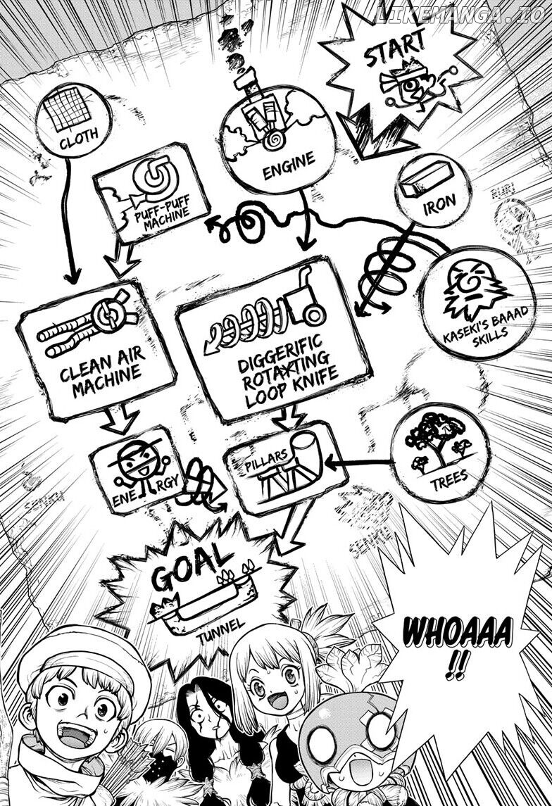 Dr.Stone Chapter 161 image 19